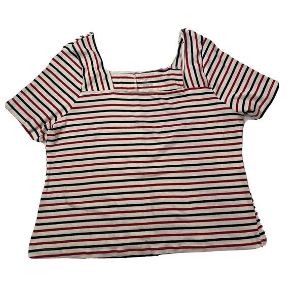 Lane Bryant Women's Plus Size 22/24‎ Square Neck Short Sleeve Striped Shirt NWT - Picture 6 of 12